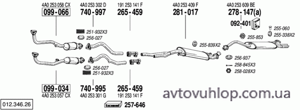 AUDI 100 (2.6 -V6 / 04/92-07/94)