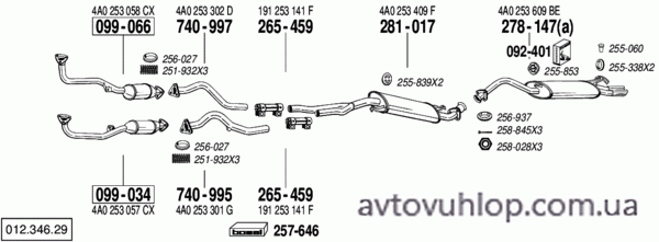 AUDI 100 (2.8 -V6 / 05/91-07/94)