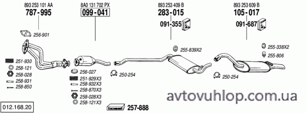 AUDI 80 (2.0 / 08/88-08/91)