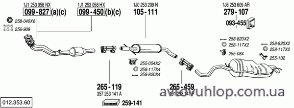 AUDI A3 (1.8 -20V / 09/96-06/03)