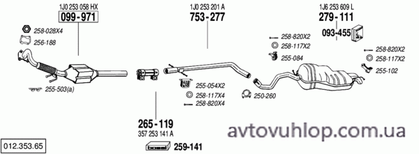AUDI A3 (1.9 TDi Turbo Diesel / 09/96-08/00)