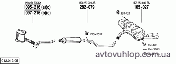 AUDI A3 Sportback (2.0 TDi  Turbo Diesel / 03/06-06/08)
