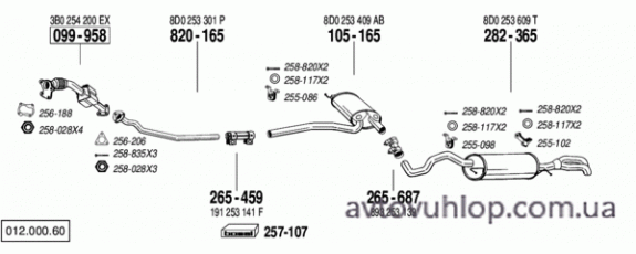 AUDI A4 (1.9 TDi Turbo Diesel / 01/95-06/00)