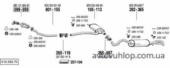 AUDI A4 (1.9 TDi Turbo Diesel / 02/96-09/01)