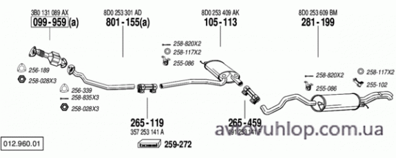 AUDI A4 (1.9 TDi Turbo Diesel / 08/98-09/01)