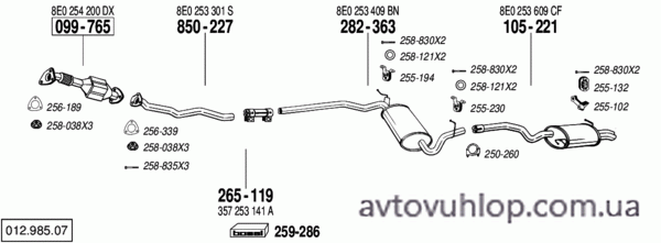 AUDI A4 (1.9 TDi Turbo Diesel / 12/00-12/04)