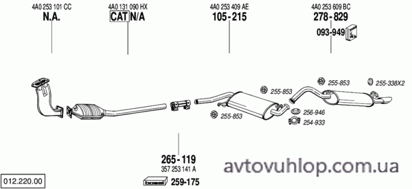AUDI A6 (1.8 -20V / 10/95-10/97)