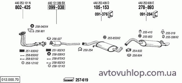 AUDI A6 (2.0i / 06/94-06/96)
