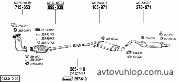 AUDI A6 (2.3 / 06/94-06/96)