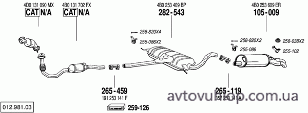 AUDI A6 (2.5 TDi Turbo Diesel / 11/99-01/05)