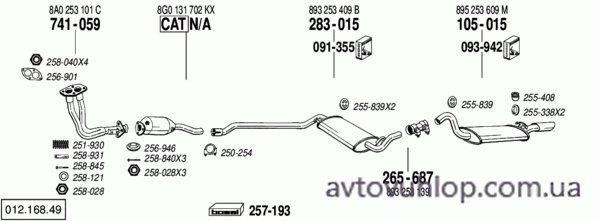 AUDI Cabrio (2.0 / 01/93-09/98)