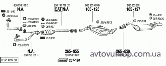 AUDI Cabrio (2.6 -V6 / 01/94-08/00)