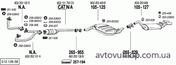 AUDI Cabrio (2.6 -V6 / 01/94-08/00)