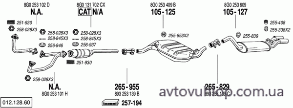 AUDI Cabrio (2.8 -V6 / 11/92-08/00)