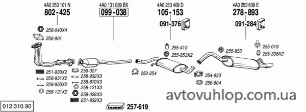 AUDI 100 (2.0 / 04/91-07/94)