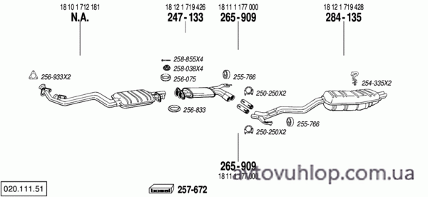 BMW 525i (2.5 / 06/88-09/90)