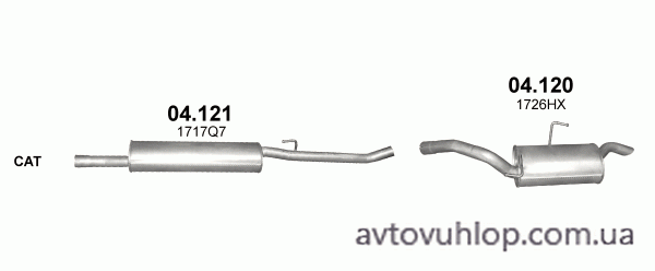 CITROEN Jumpy I (1.9 Diesel / 2000 - 2001)