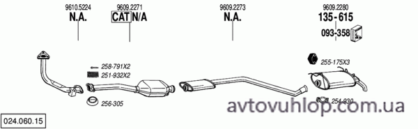 CITROEN AX (1.4 GTi / 92-95)