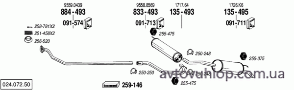 CITROEN BX (1.9 Diesel / 11/83-94)