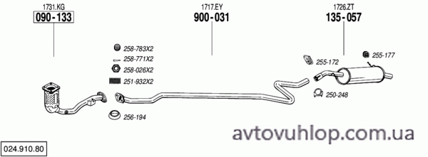 CITROEN C2 (1.1i / 04/05-10)