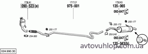 CITROEN C2 (1.4 HDi Turbo Diesel / 10/05-10)
