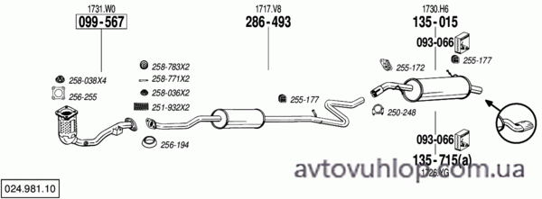 CITROEN C2 (1.4i / 03-12/05)