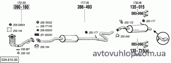 CITROEN C2 (1.4i -16V / 06-10)