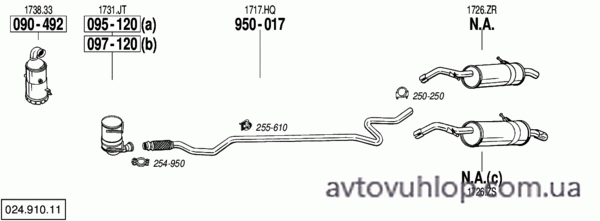 CITROEN C2 (1.6 HDi Turbo Diesel / 07-12/10)