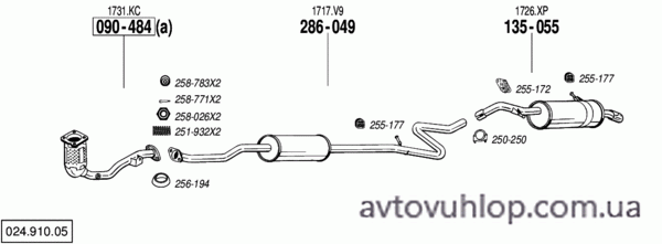 CITROEN C2 (1.6i VTS -16V / 08/04-10)