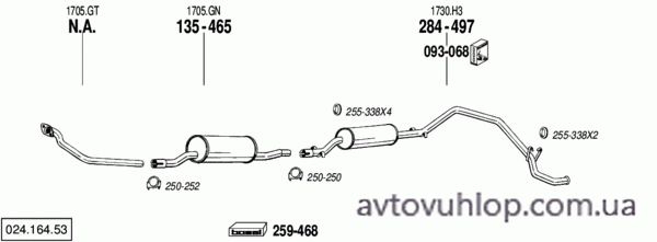 CITROEN C25D (1.9 Diesel / 88-11/91)
