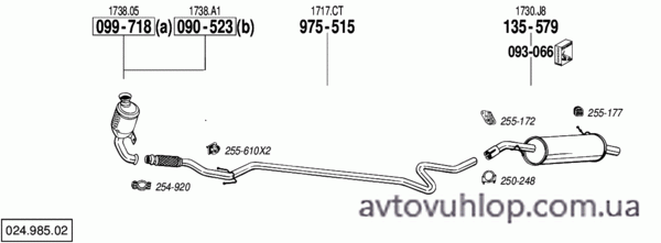 CITROEN C3 I (1.4 HDi Turbo Diesel / 02-10/05)