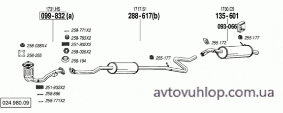 CITROEN C3 Pluriel (1.6i -16V / 03-09)