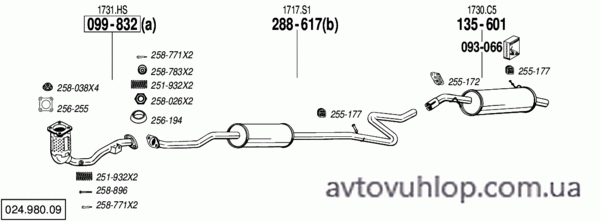 CITROEN C3 Pluriel (1.6i -16V / 03-09)
