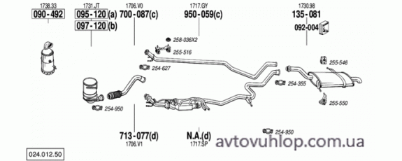 CITROEN C4 Grand Picasso (1.6 HDi Turbo Diesel / 10/06-02/10)