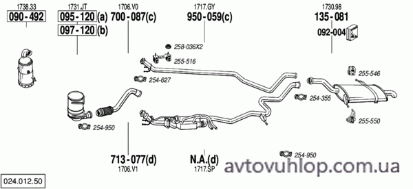 CITROEN C4 Grand Picasso (1.6 HDi Turbo Diesel / 10/06-02/10)