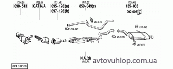 CITROEN C4 Grand Picasso (2.0 HDi Turbo Diesel / 10/06-09/08)