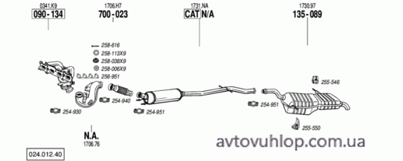 CITROEN C4 Grand Picasso (2.0i -16V / 10/06-)