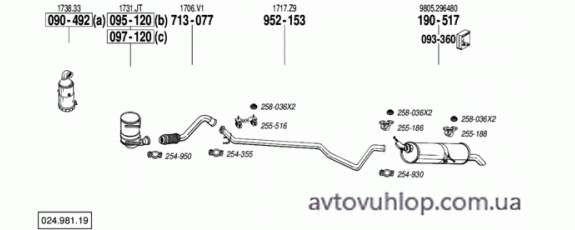 CITROEN C4 I (1.6 HDi Turbo Diesel / 04/05-06/07)