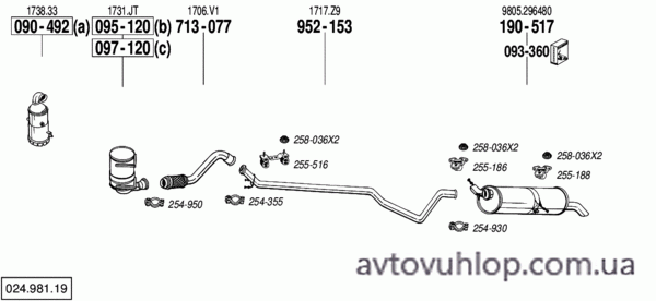 CITROEN C4 I (1.6 HDi Turbo Diesel / 04/05-06/07)