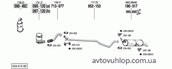 CITROEN C4 I (1.6 HDi Turbo Diesel / 04-06/07)