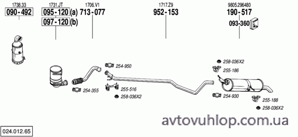CITROEN C4 I (1.6 HDi Turbo Diesel / 04-06/07)