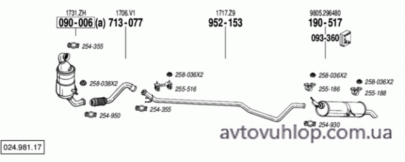 CITROEN C4 I (1.6 HDi Turbo Diesel / 04-06/07)