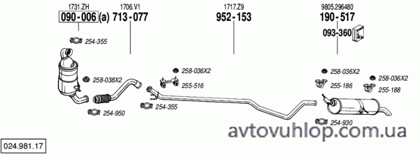 CITROEN C4 I (1.6 HDi Turbo Diesel / 04-06/07)
