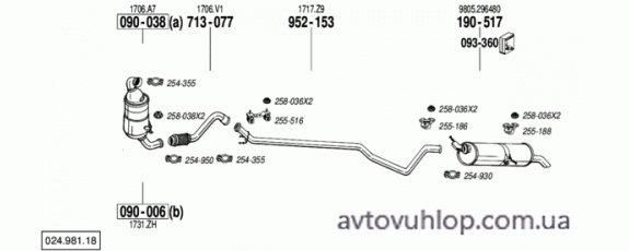CITROEN C4 I (1.6 HDi Turbo Diesel / 04-06/07)