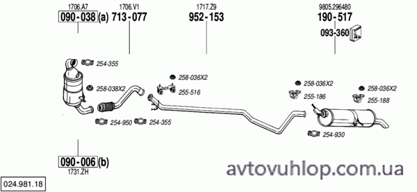 CITROEN C4 I (1.6 HDi Turbo Diesel / 04-06/07)