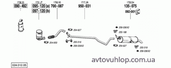 CITROEN C4 I (1.6 HDi Turbo Diesel / 06/07-10/10)