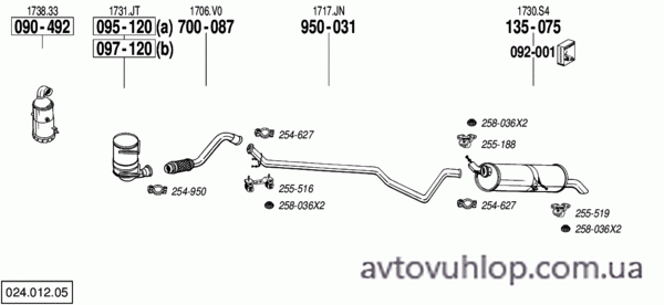 CITROEN C4 I (1.6 HDi Turbo Diesel / 06/07-10/10)