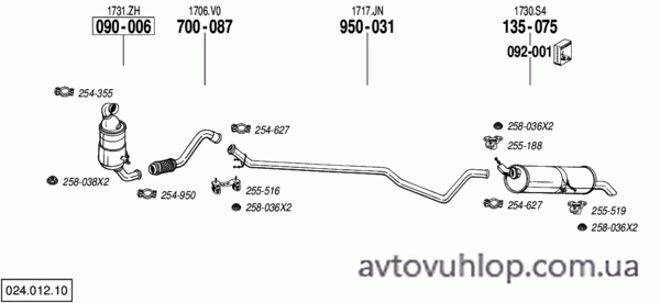 CITROEN C4 I (1.6 HDi Turbo Diesel / 07/07-10/10)