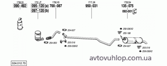 CITROEN C4 I (1.6 HDi Turbo Diesel / 07/07-12/10)