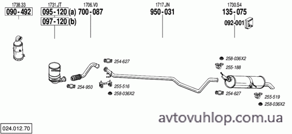 CITROEN C4 I (1.6 HDi Turbo Diesel / 07/07-12/10)